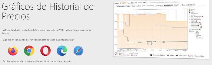 Keepa extensión para ver el historial de precios en amazon